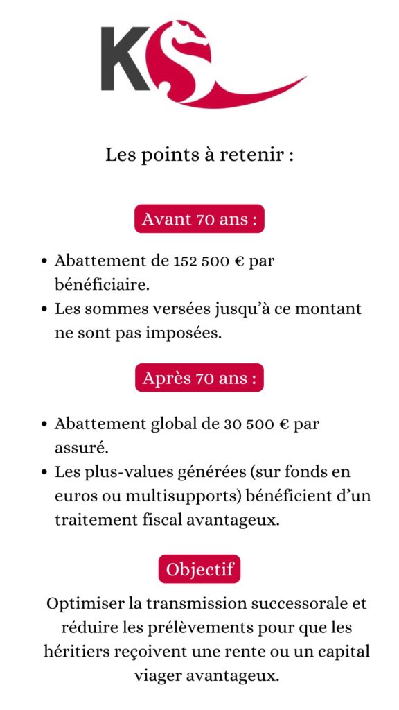 les points à retenir sur l'assurance-vie avant 70 ans et après 70 ans