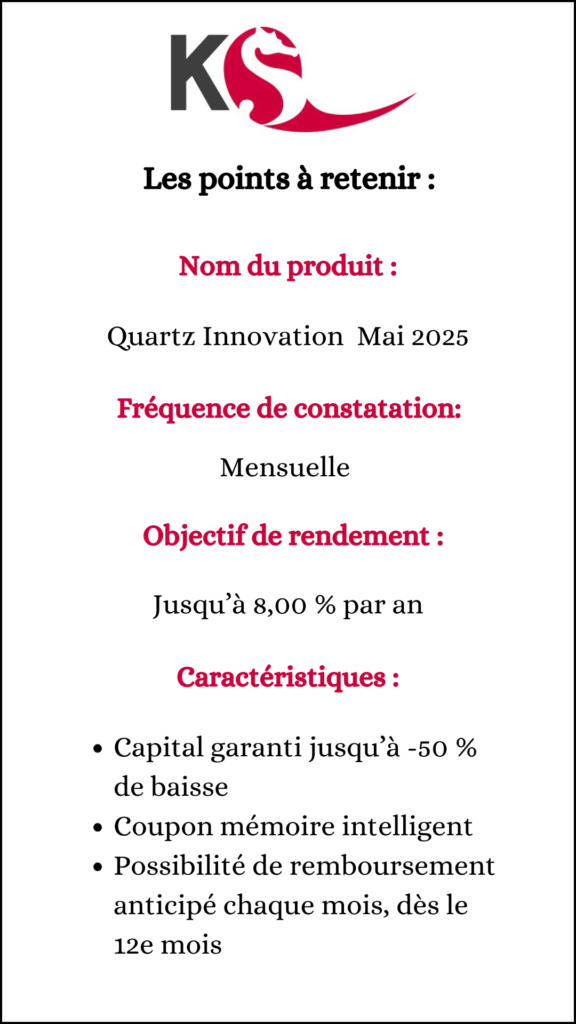 Produit structuré 2025
